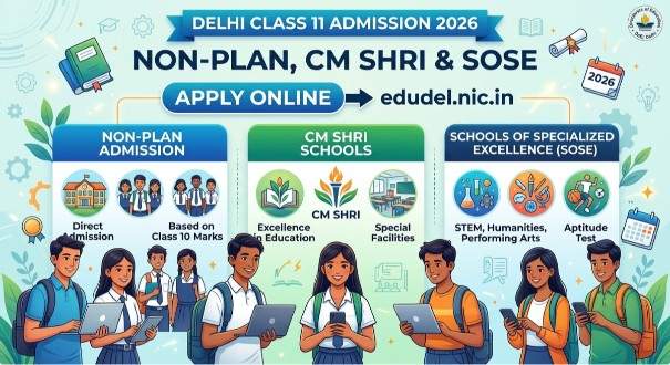 Delhi Class 11 Admission 2026 — Non-Plan, CM SHRI & SOSE Apply Online at edudel.nic.in