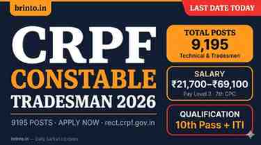 CRPF Constable Tradesman 2026 — 9195 Posts, Apply Online Before 19 May