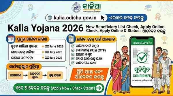 Kalia Yojana 2026 — New Beneficiary List Check, Apply Online & Status at kalia.odisha.gov.in