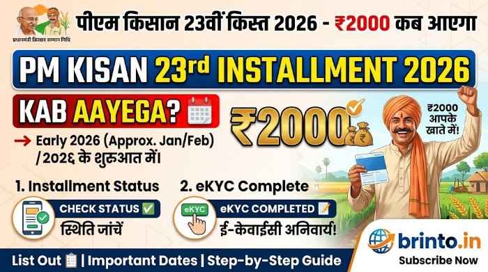 PM Kisan 23rd Installment Date 2026 — ₹2000 Kab Aayega, Status Check & eKYC Guide