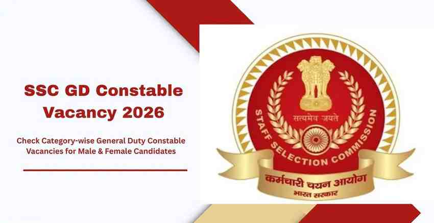 SSC GD Constable 2026